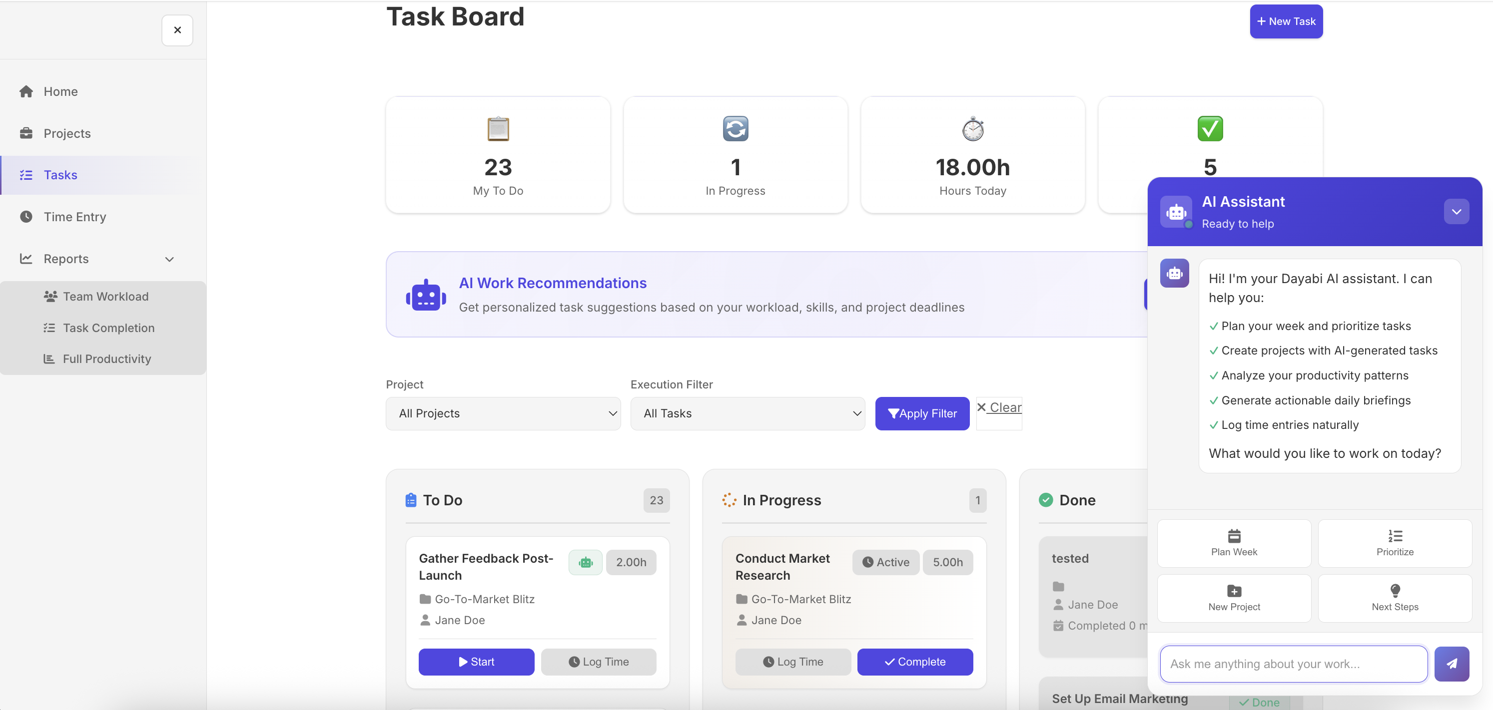 Dayabi Dashboard showing AI-executed work management